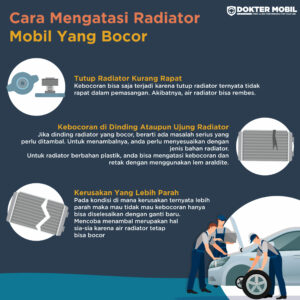Infografis Cara Mengatasi Radiator Mobil yang Bocor