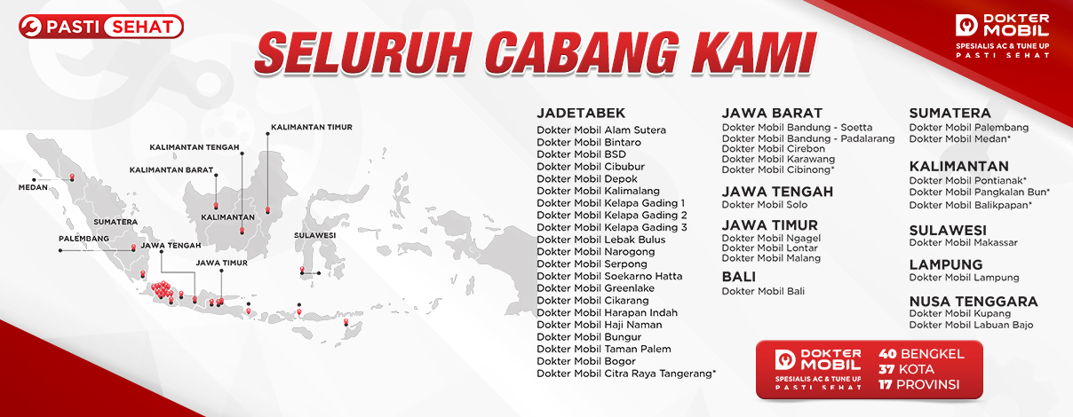 Dokter Mobil - Bengkel Service AC & Tune Up No. 1 di Indonesia 5 WEB IMAGE_CABANG DOKTER MOBIL