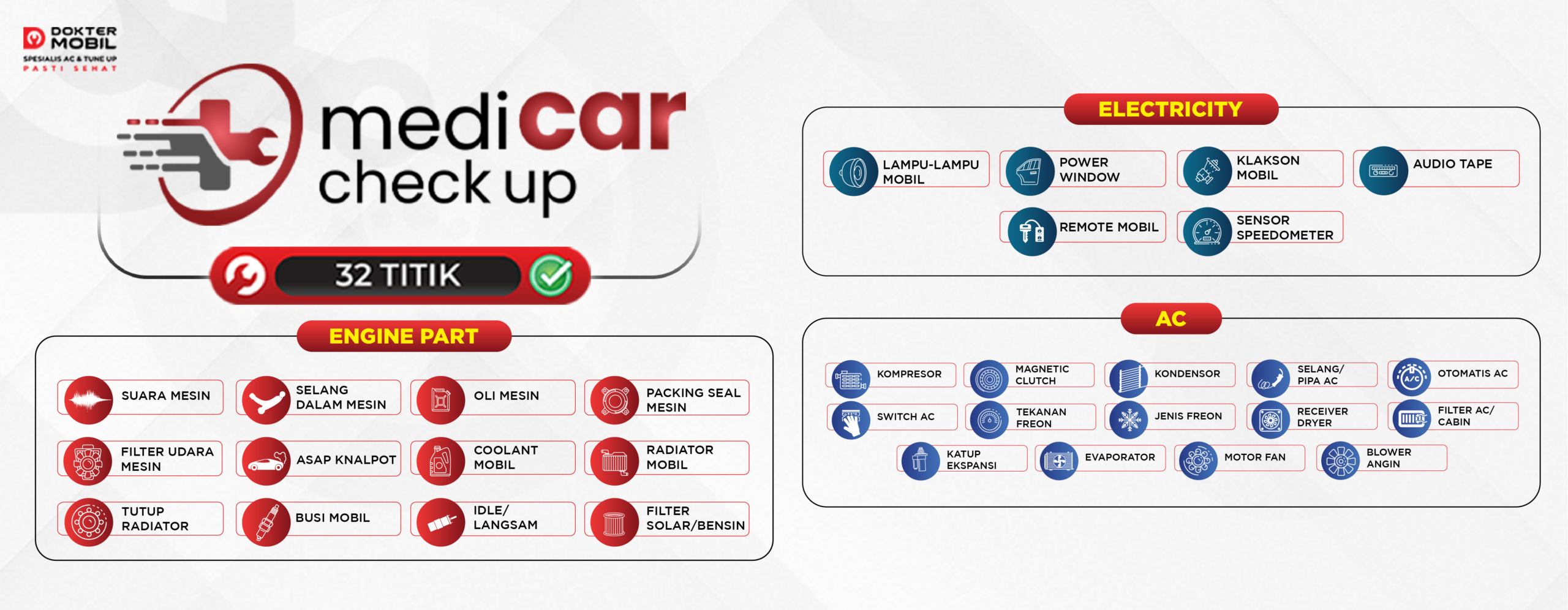 Dokter Mobil - Bengkel Service AC & Tune Up No. 1 di Indonesia 2 WEB BANNER 1208 X 470 2