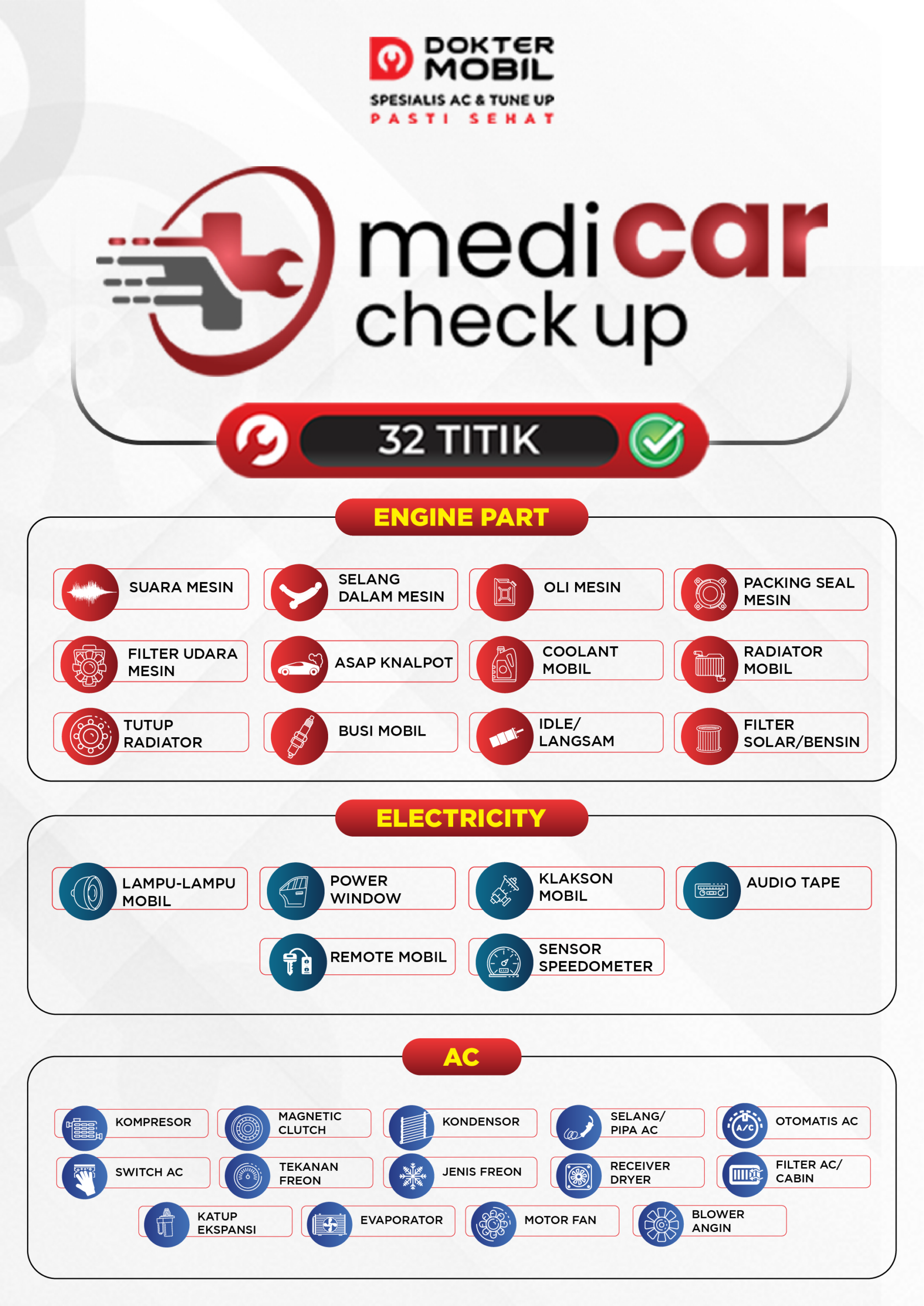 Dokter Mobil - Bengkel Service AC & Tune Up No. 1 di Indonesia 9 WEB BANNER 500 X 707 2